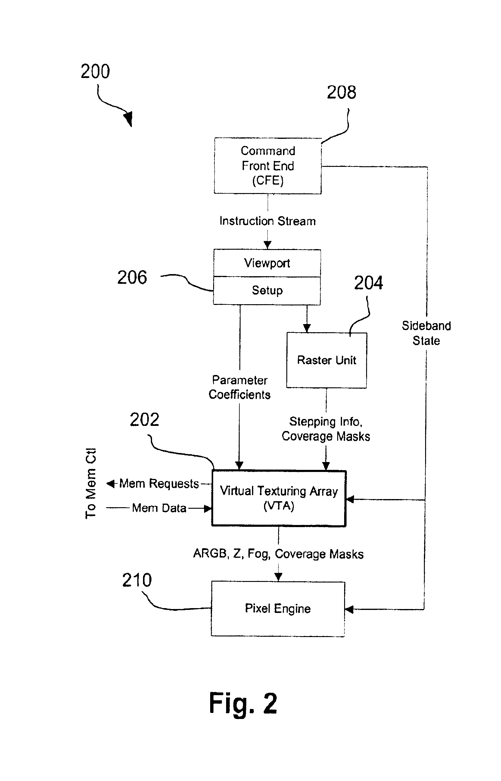 System, method and computer program product for texture address operations based on computations involving other textures