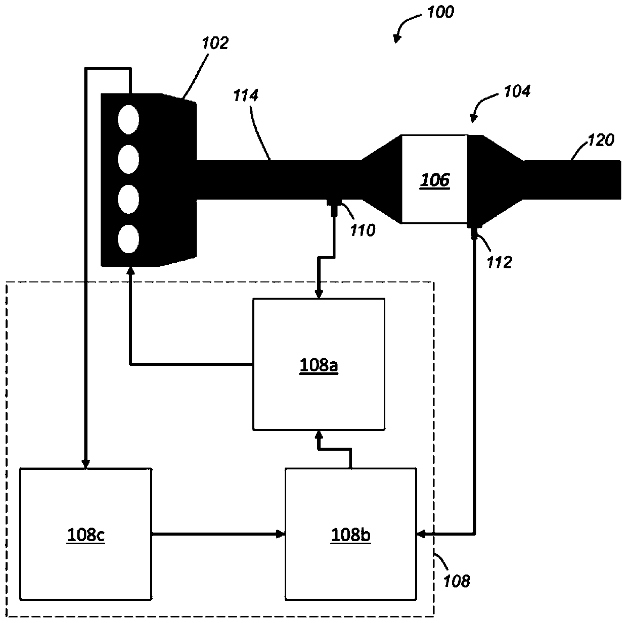 Nox formation prediction for improved catalytic converter control