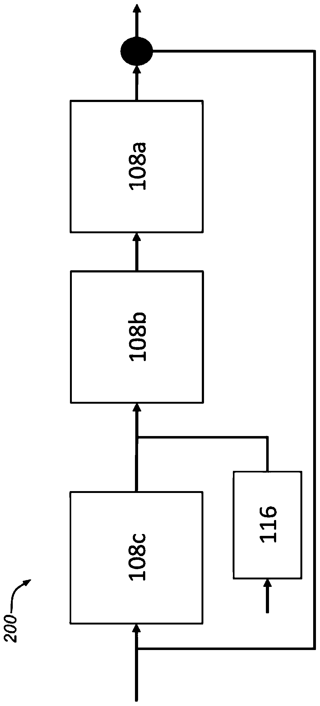 Nox formation prediction for improved catalytic converter control