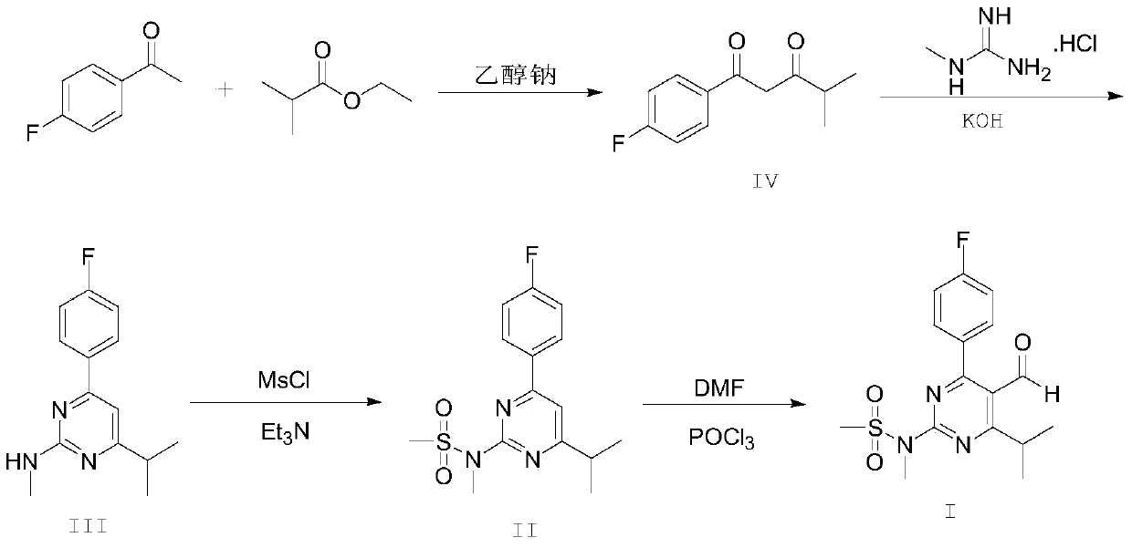 A method for synthesizing the key intermediate of rosuvastatin calcium