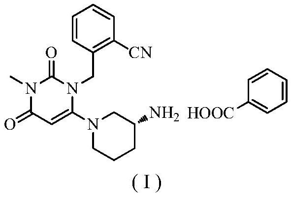 Novel preparation process of alogliptin benzoate