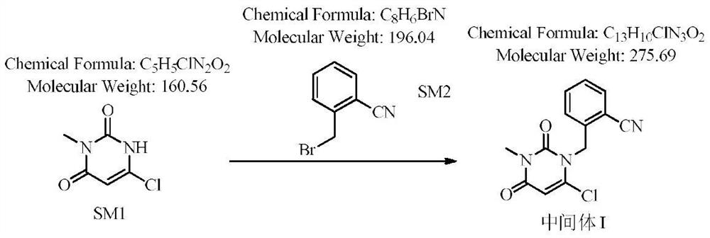 Novel preparation process of alogliptin benzoate