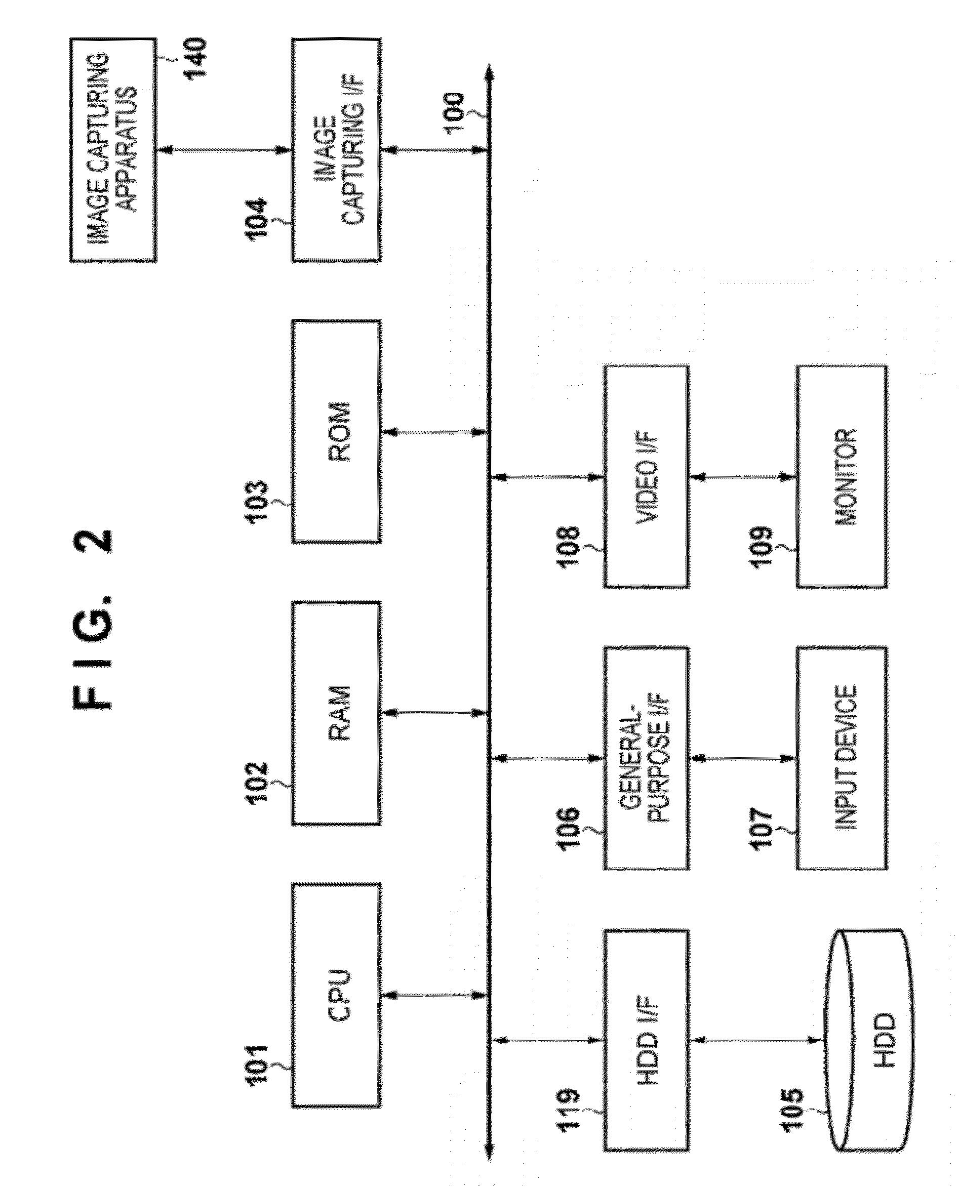 Image capturing apparatus, image processing apparatus, and method thereof