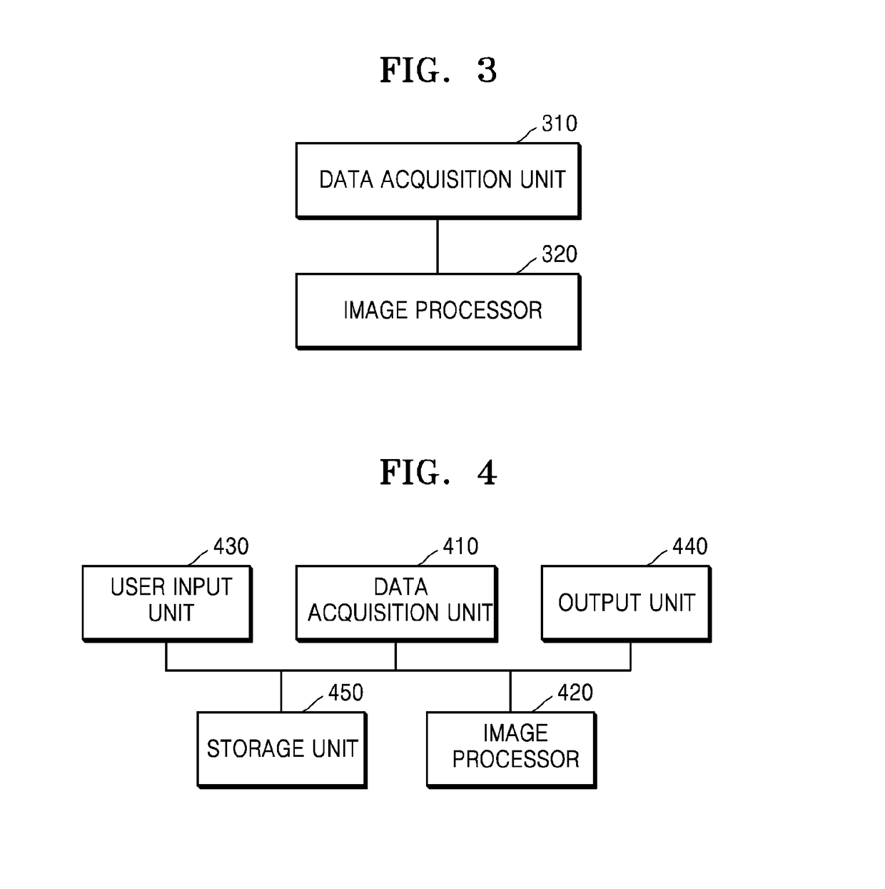 Ultrasound diagnostic apparatus and method and computer readable storage medium