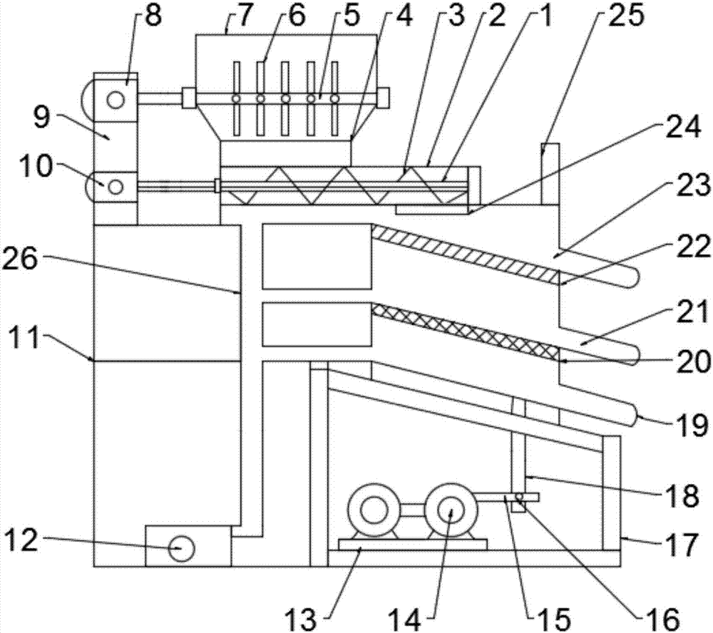 Agricultural three-stage cereal screening device