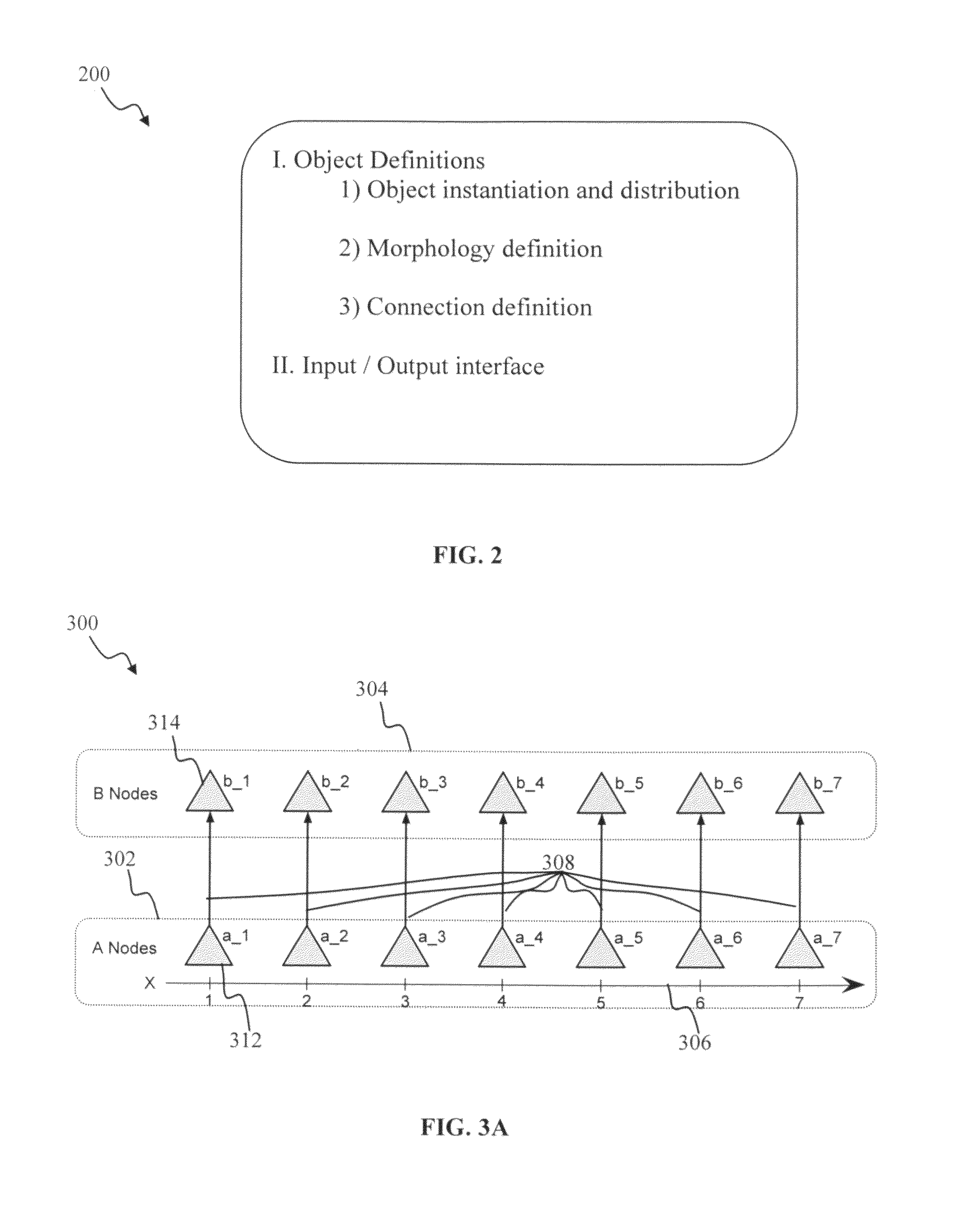 Round-trip engineering apparatus and methods for neural networks
