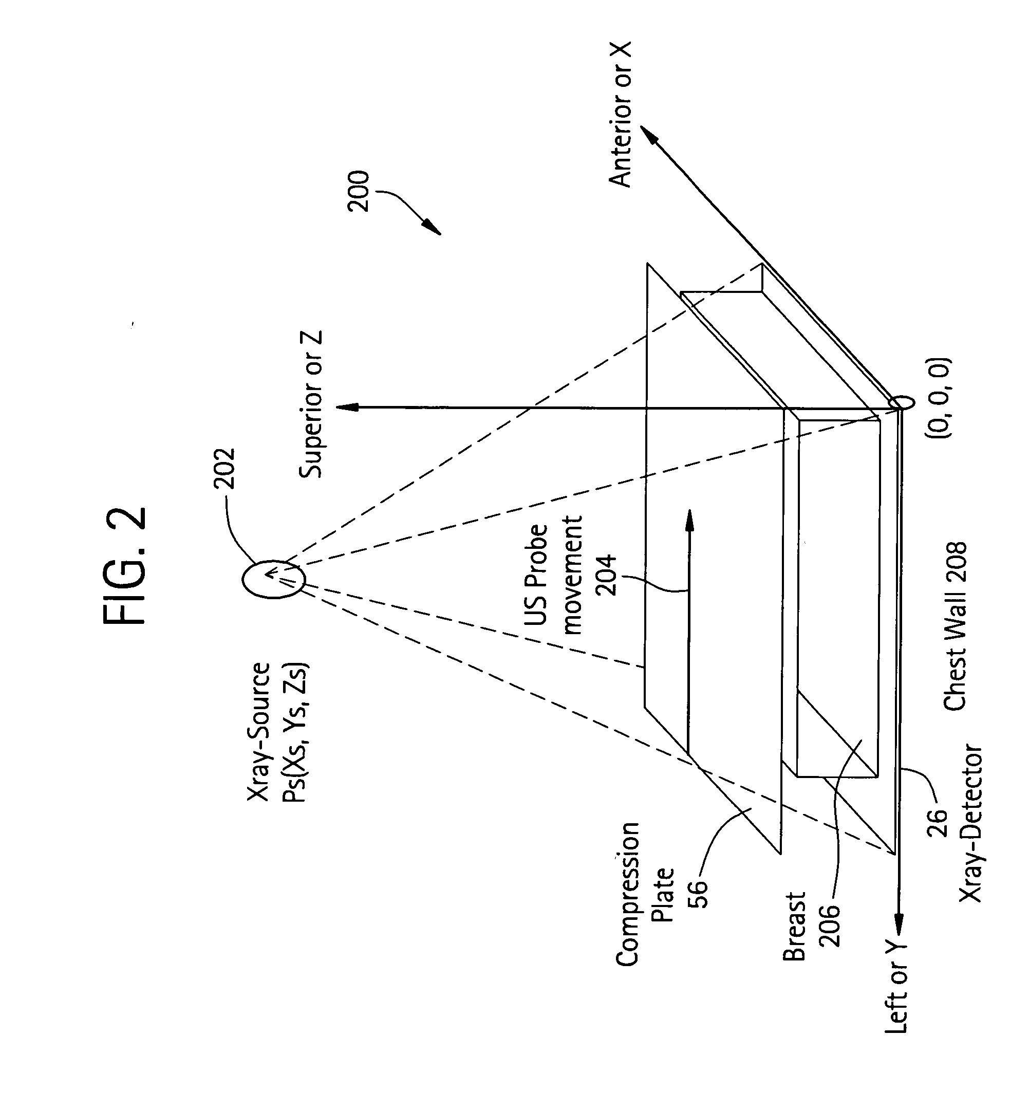 Method, system and computer program product for multi-modality registration using virtual cursors