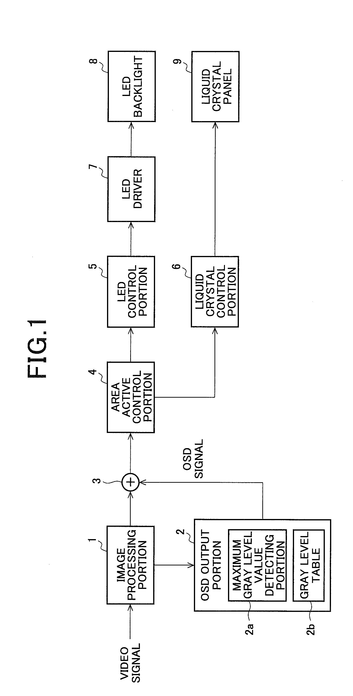 Video display device and television receiving device