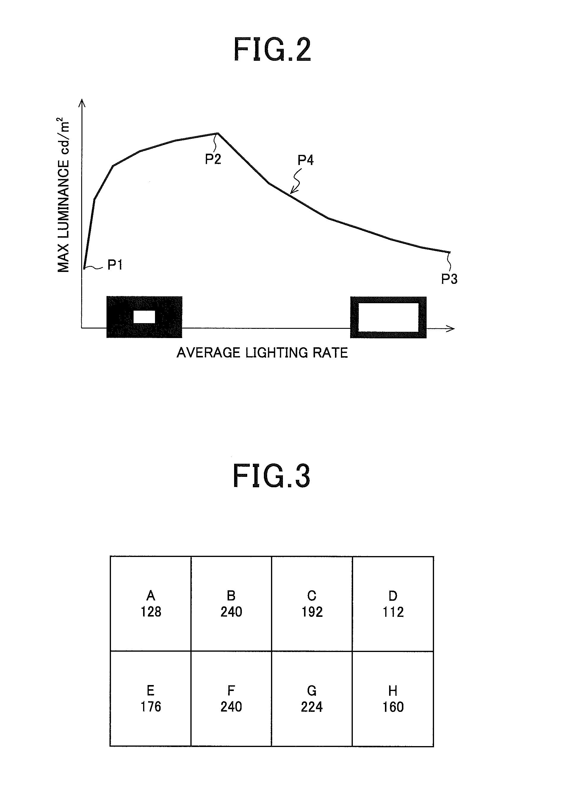 Video display device and television receiving device