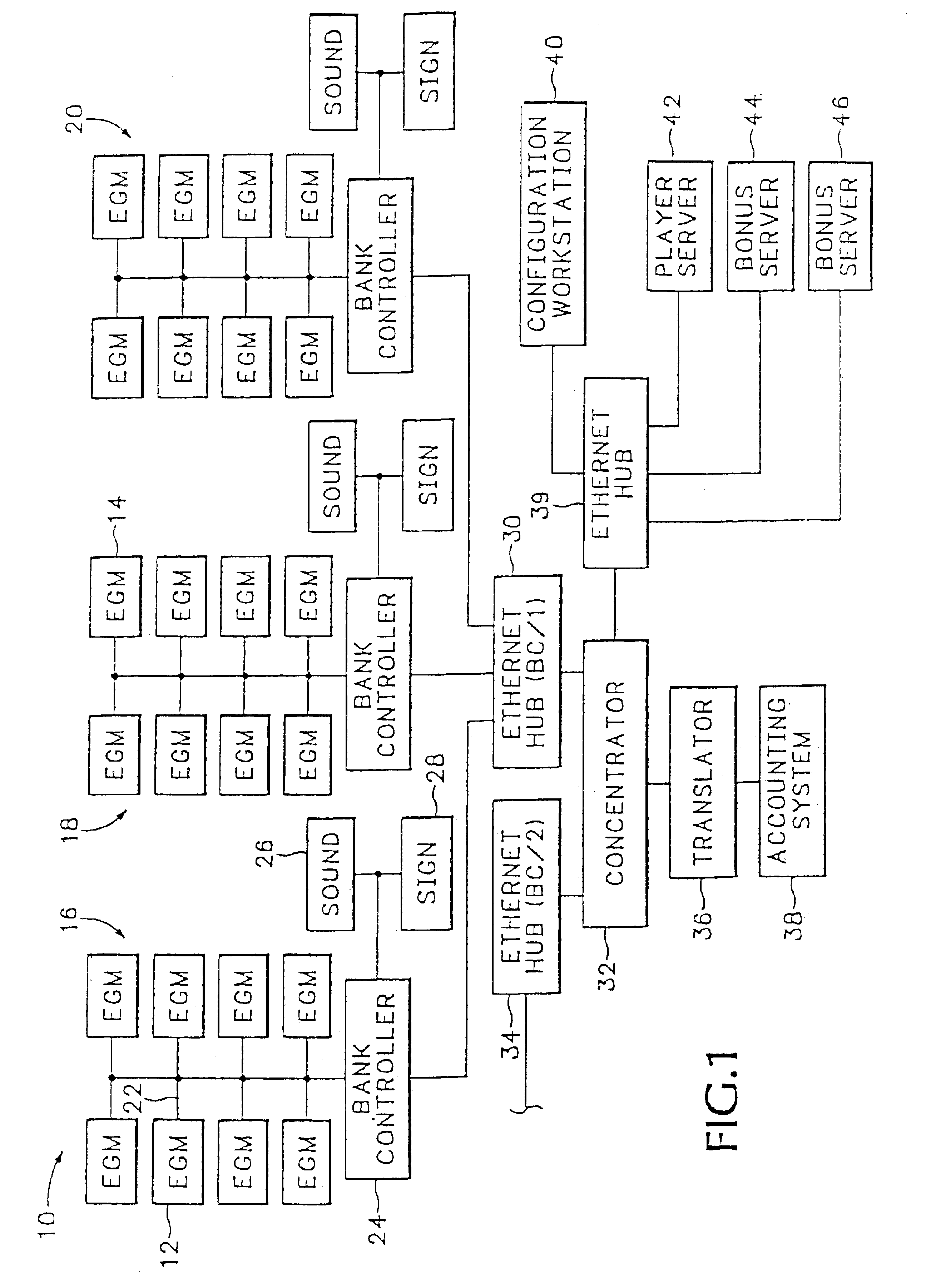 Method for implementing scheduled return play at gaming machine networks