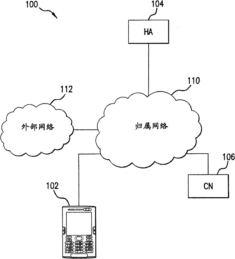Methods and systems for mobile ip route optimization