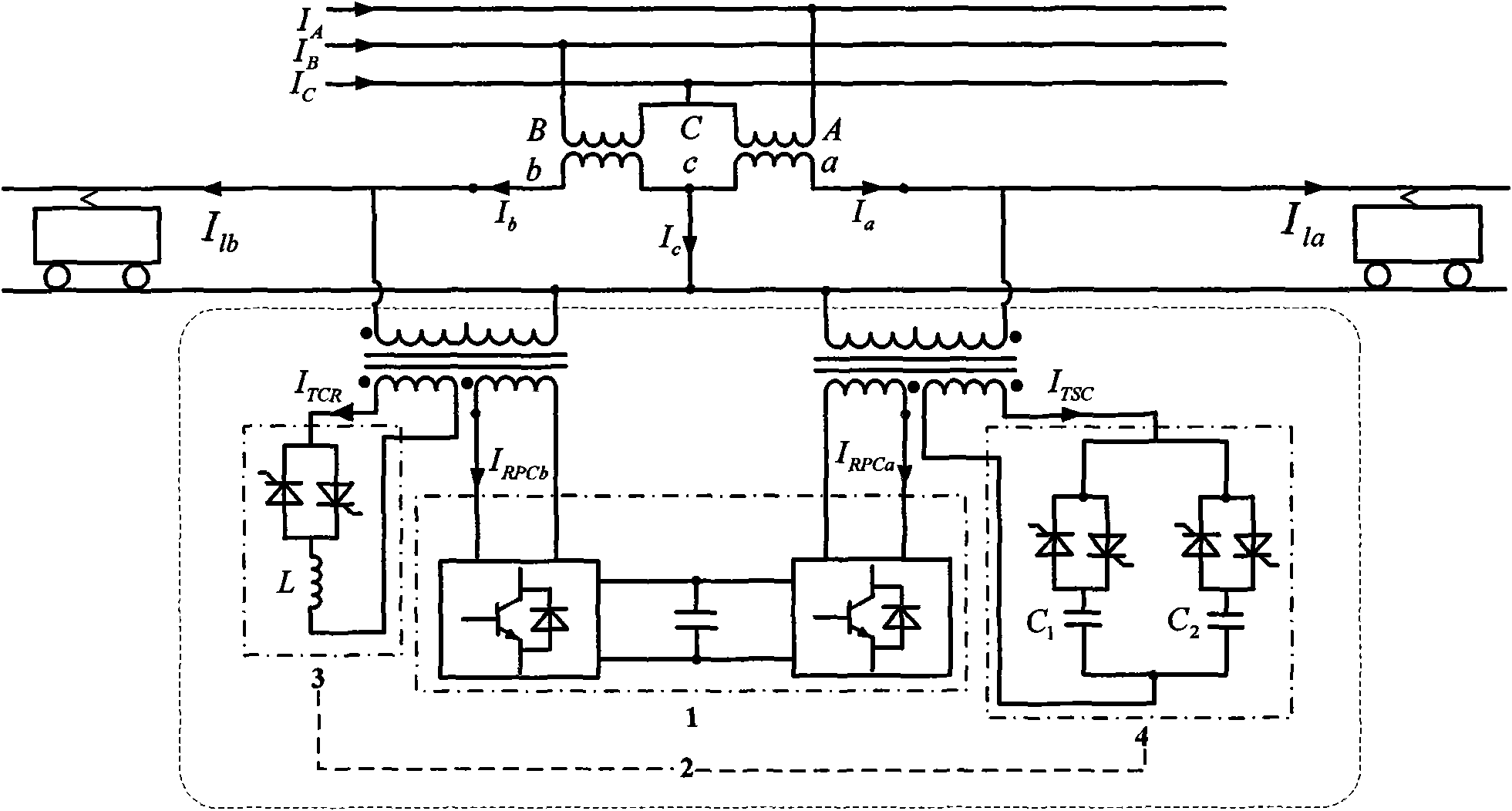 System for compensating combined negative sequence current of power regulator and static var compensator