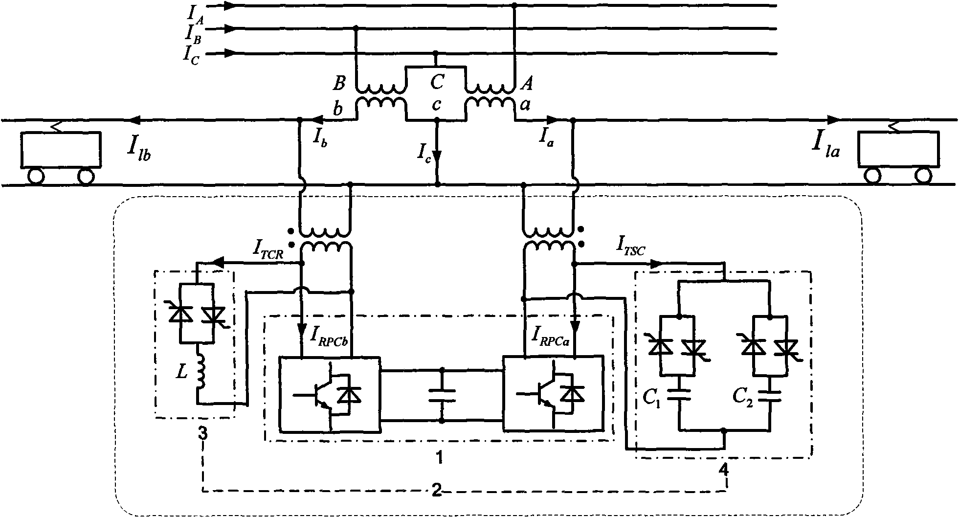 System for compensating combined negative sequence current of power regulator and static var compensator