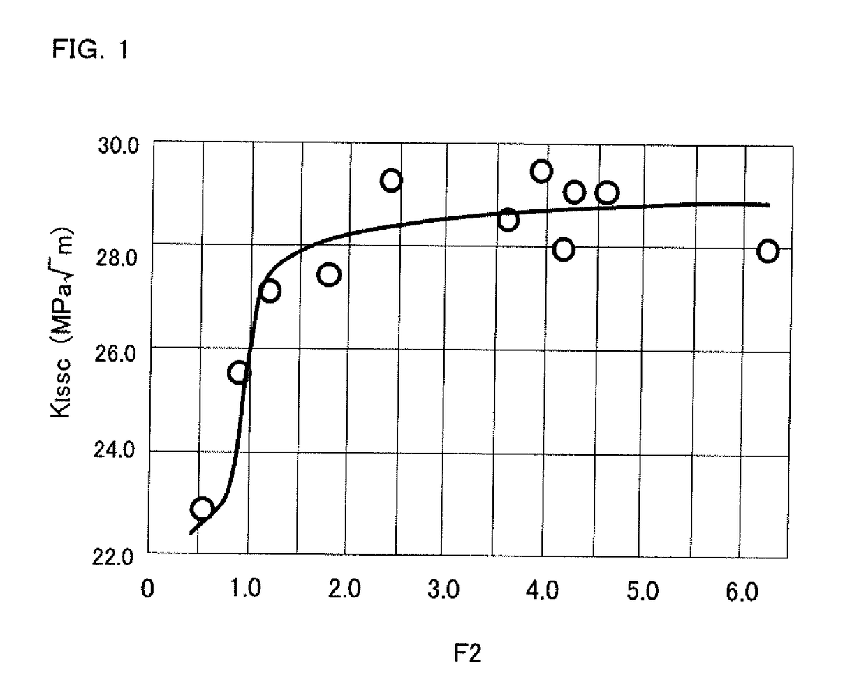 Steel material and oil-well steel pipe