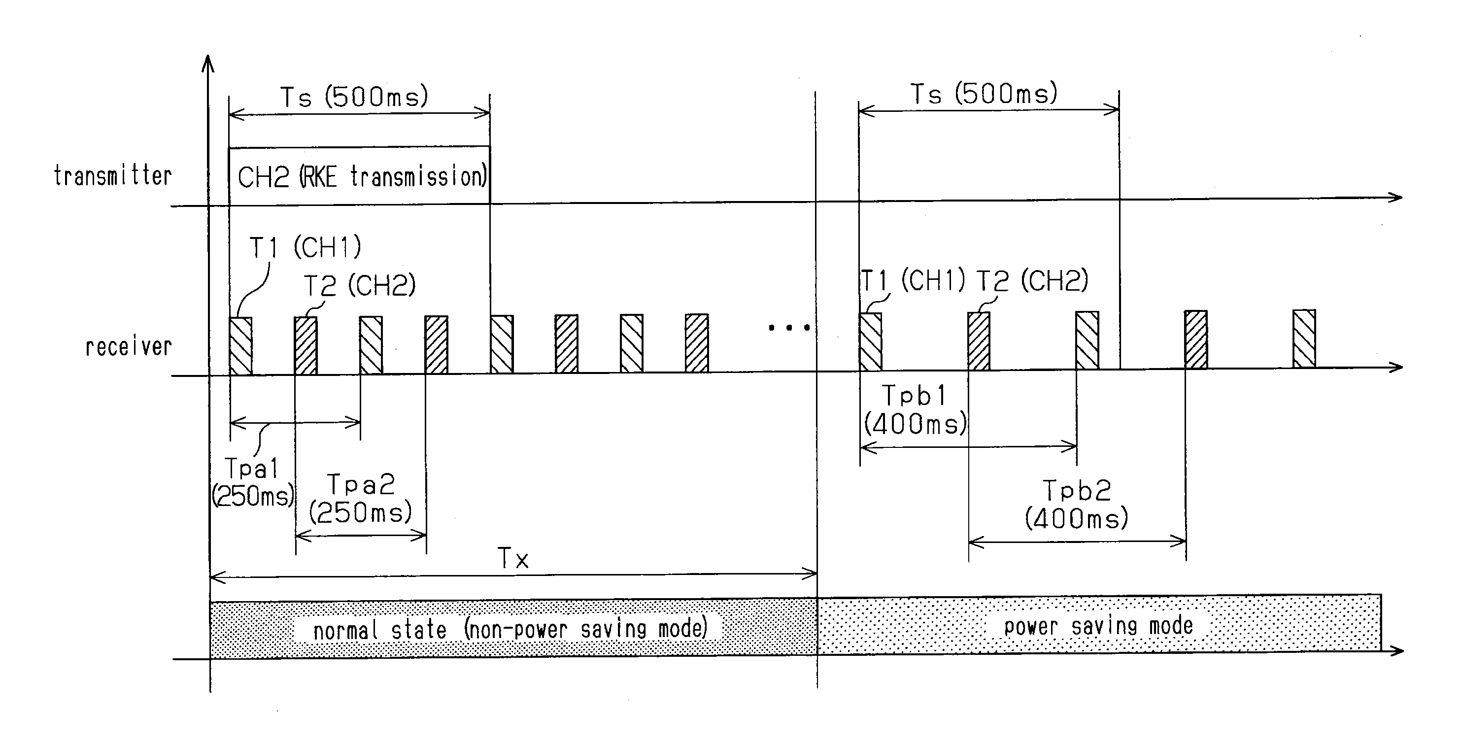 Wireless communication method and wireless communication apparatus