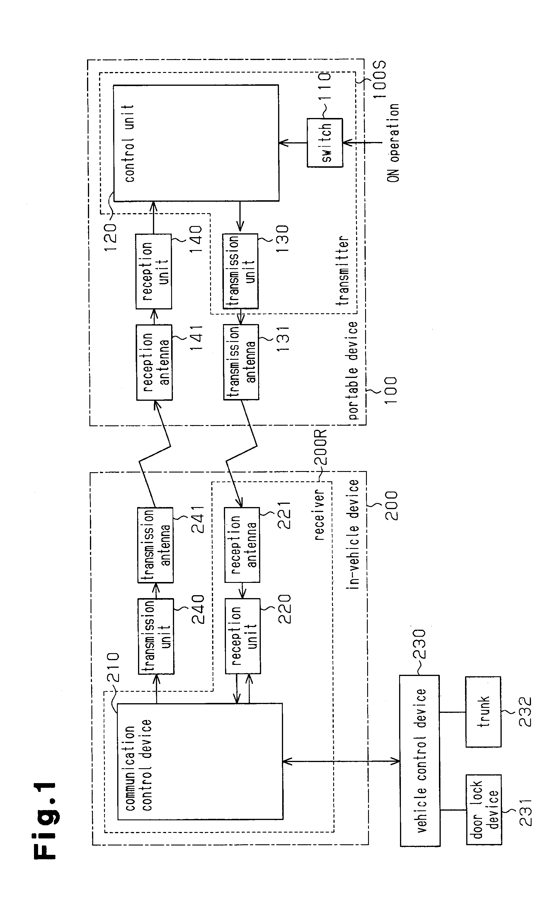 Wireless communication method and wireless communication apparatus