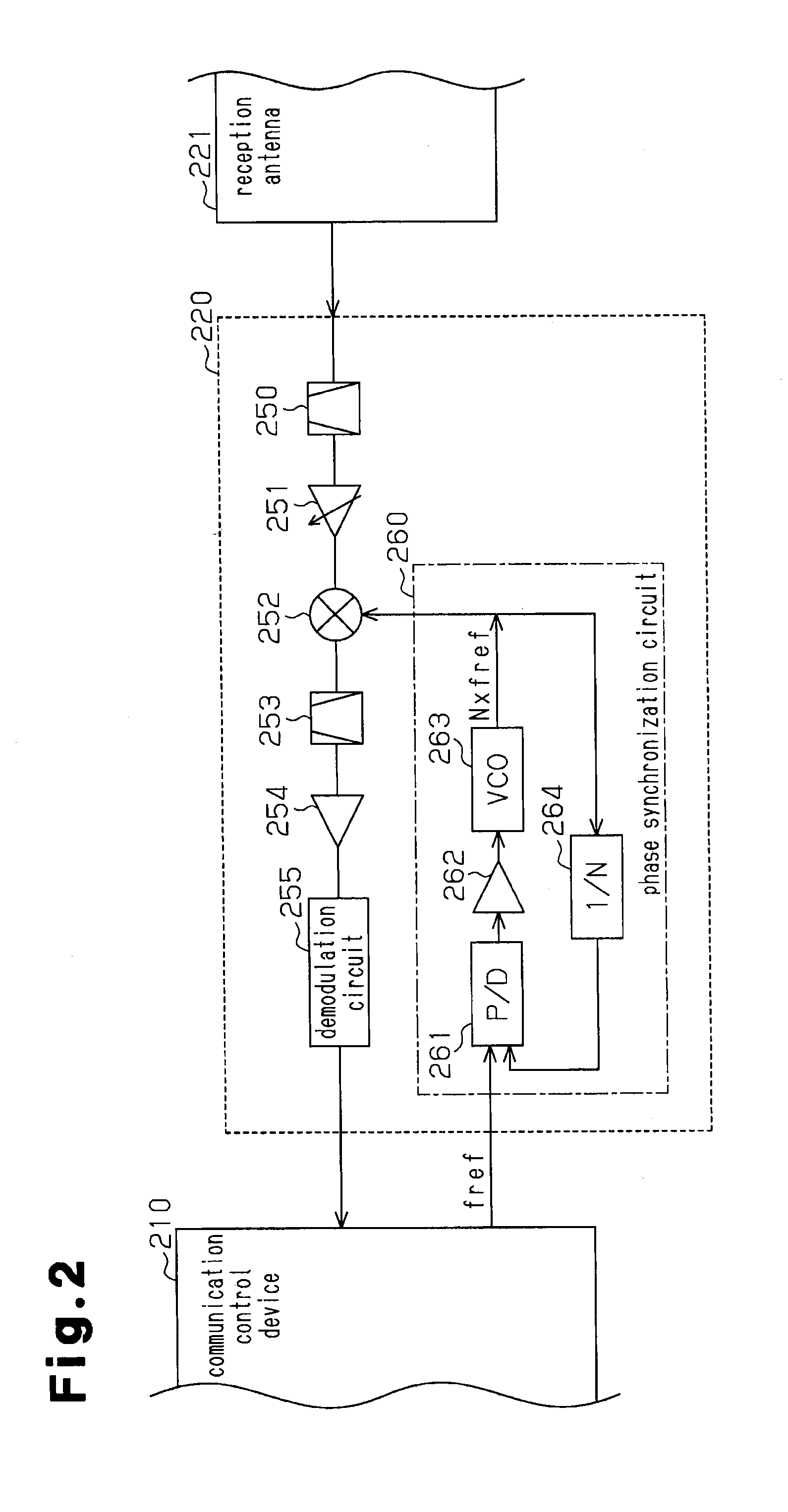 Wireless communication method and wireless communication apparatus