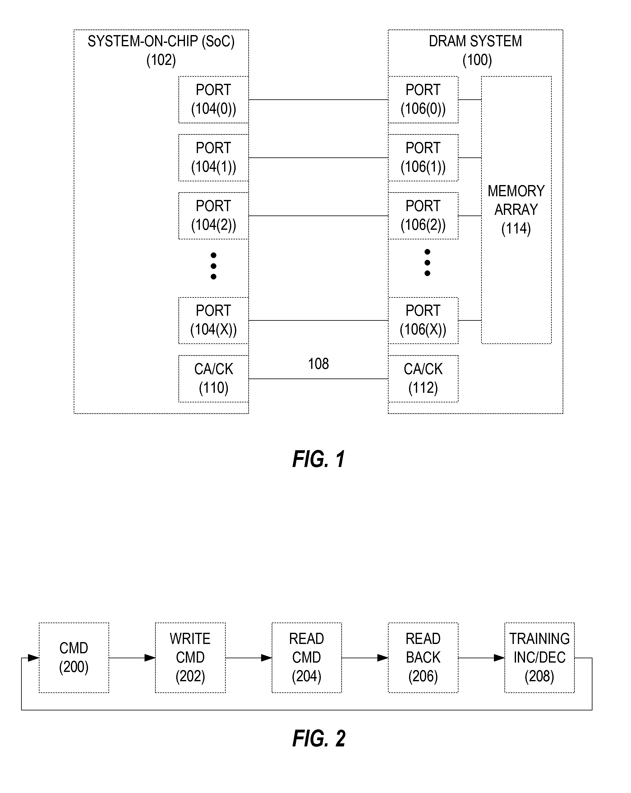Providing memory training of dynamic random access memory (DRAM) systems using port-to-port loopbacks, and related methods, systems, and apparatuses