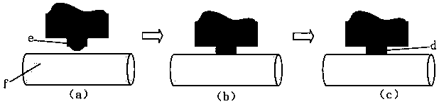 Metallic micro component pickup method based on electrochemical deposition