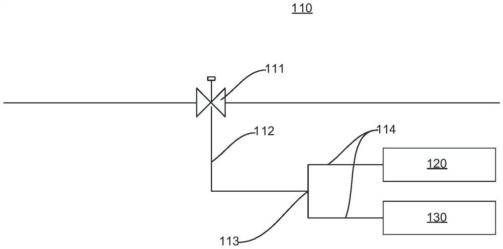 Tablet online sampling detection control system and tablet quality detection system