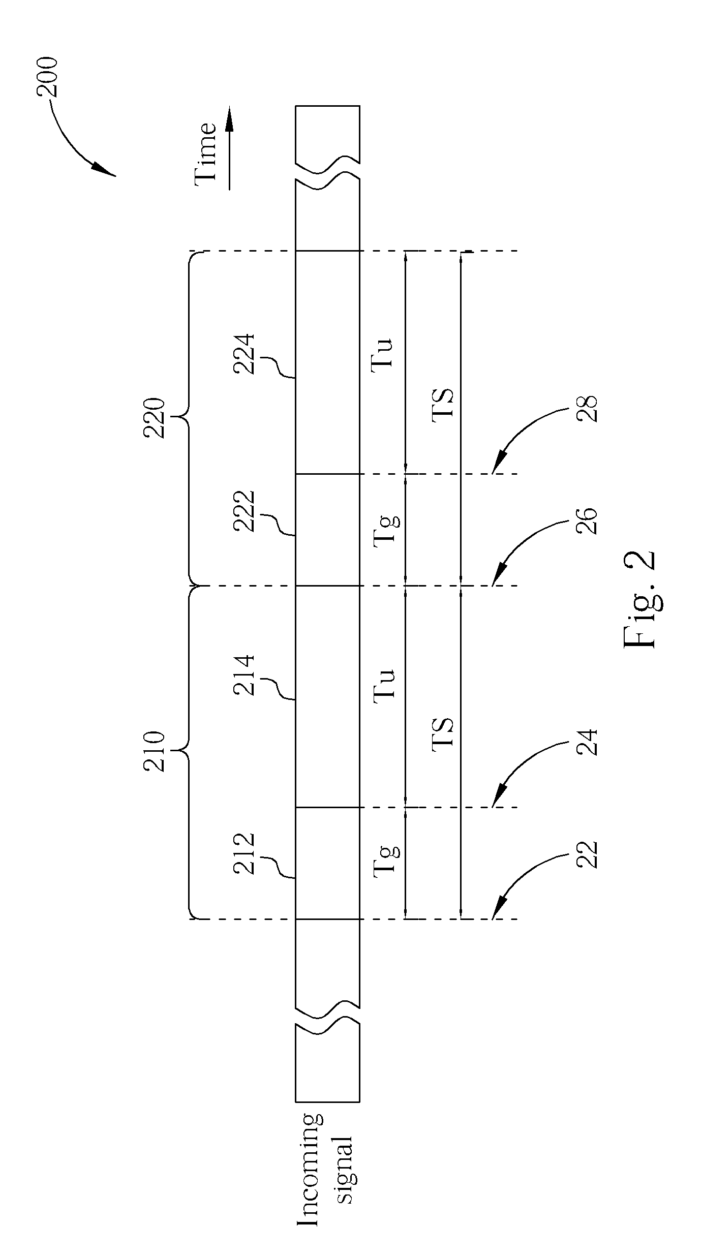 Method and apparatus for antenna diversity