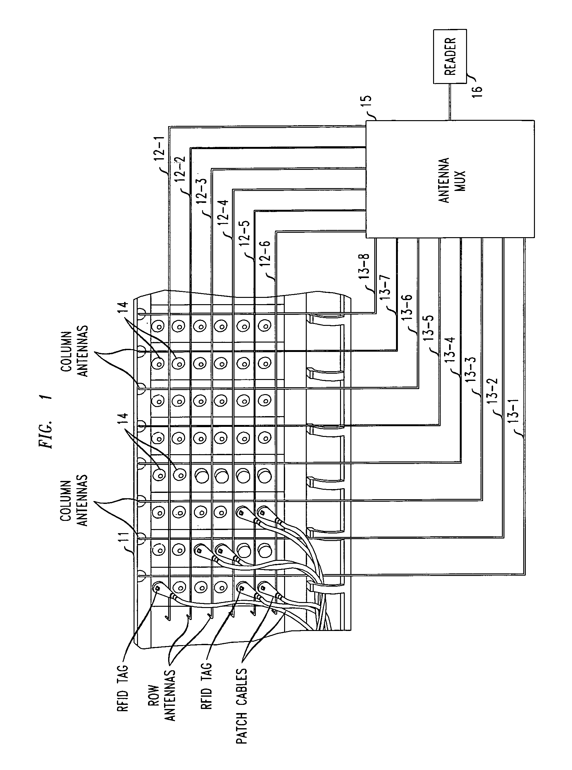 Method and apparatus for the automatic determination of network cable connections using RFID tags and an antenna grid