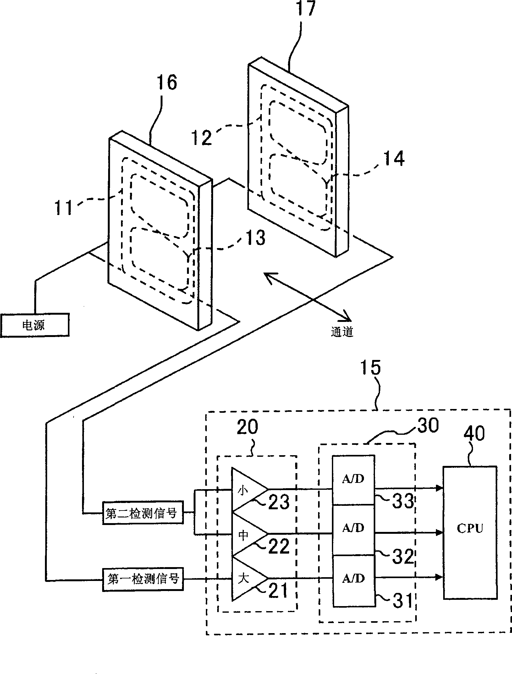 Baggage management gate