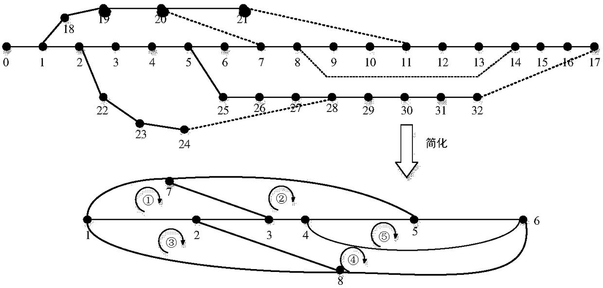 A distribution network operation optimization method integrating reactive power optimization and network reconfiguration