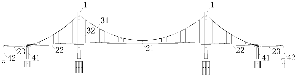 Self-anchorage type suspension bridge design and construction method adopting first cable later beam dynasty