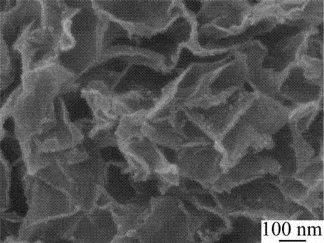 Preparation method of conducting polymer/grapheme composite nanometer material