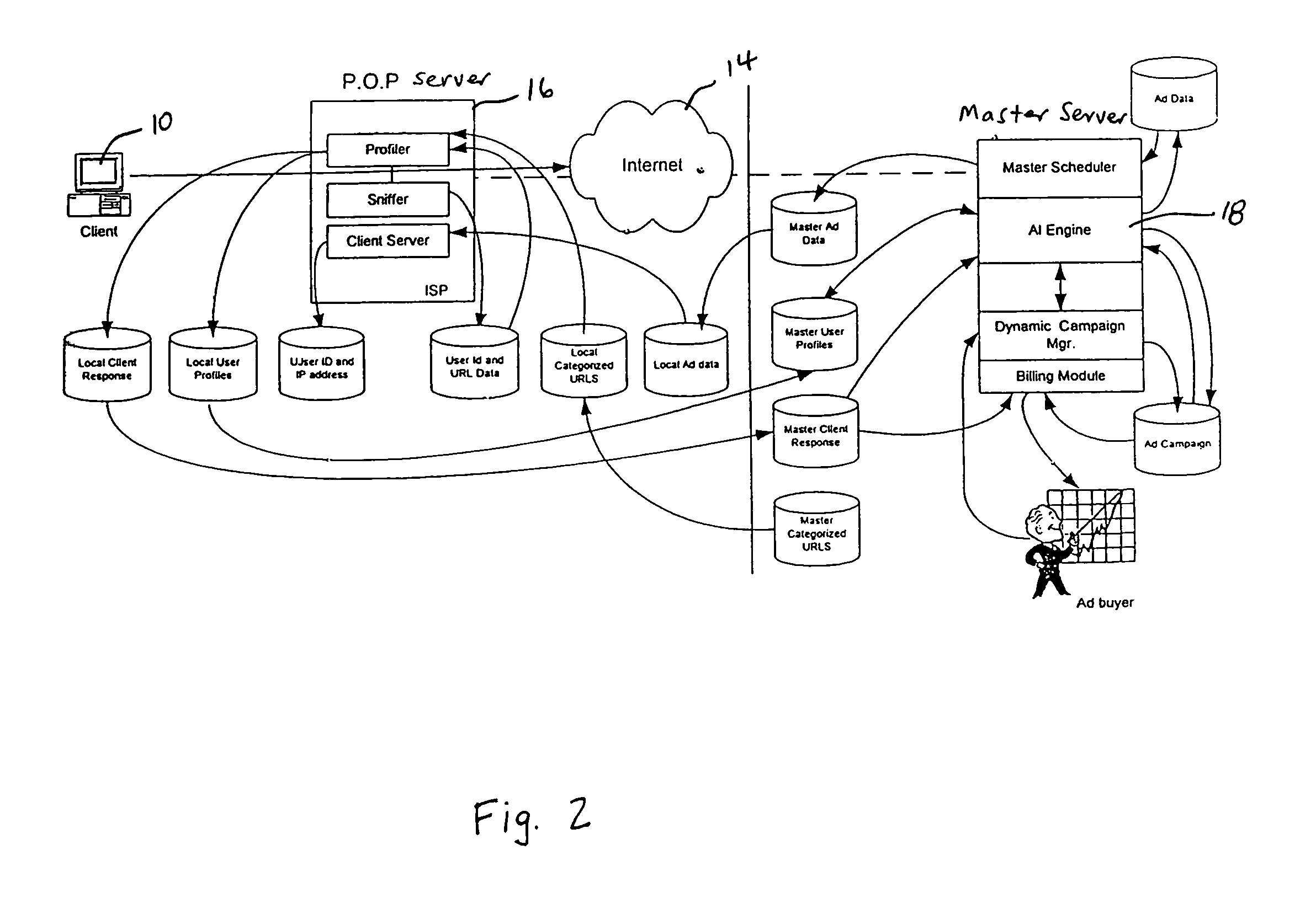 Method and system for web user profiling and selective content delivery