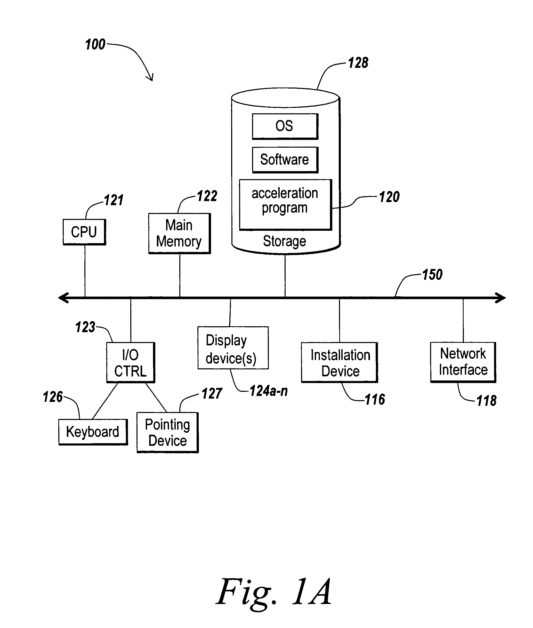 Systems and methods for providing integrated client-side acceleration techniques to access remote applications