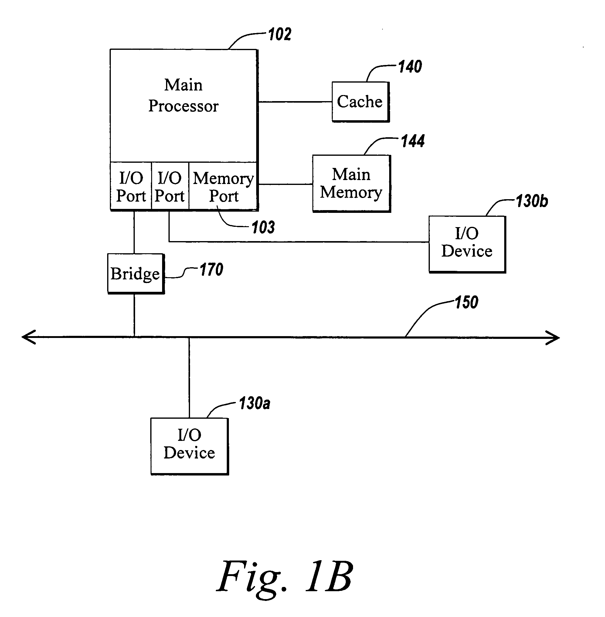 Systems and methods for providing integrated client-side acceleration techniques to access remote applications