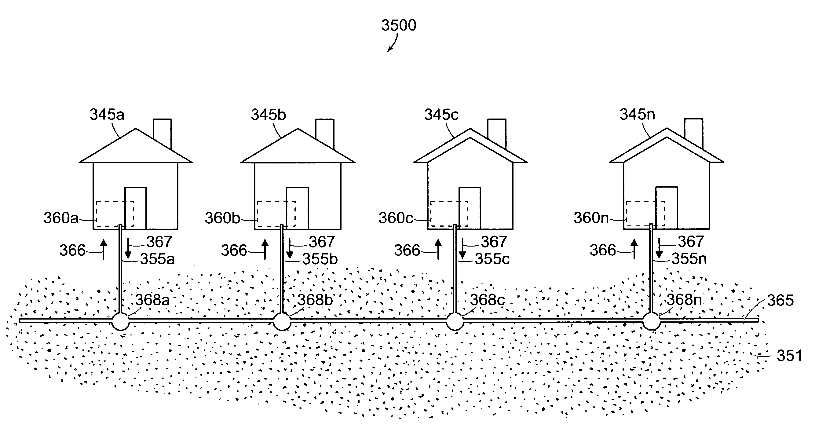 System and method for creating a geothermal roadway utility with alternative energy pumping system