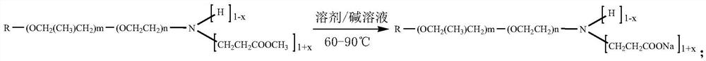 A kind of anionic nonionic surfactant heavy oil viscosity reducing oil displacement agent and its preparation method and application