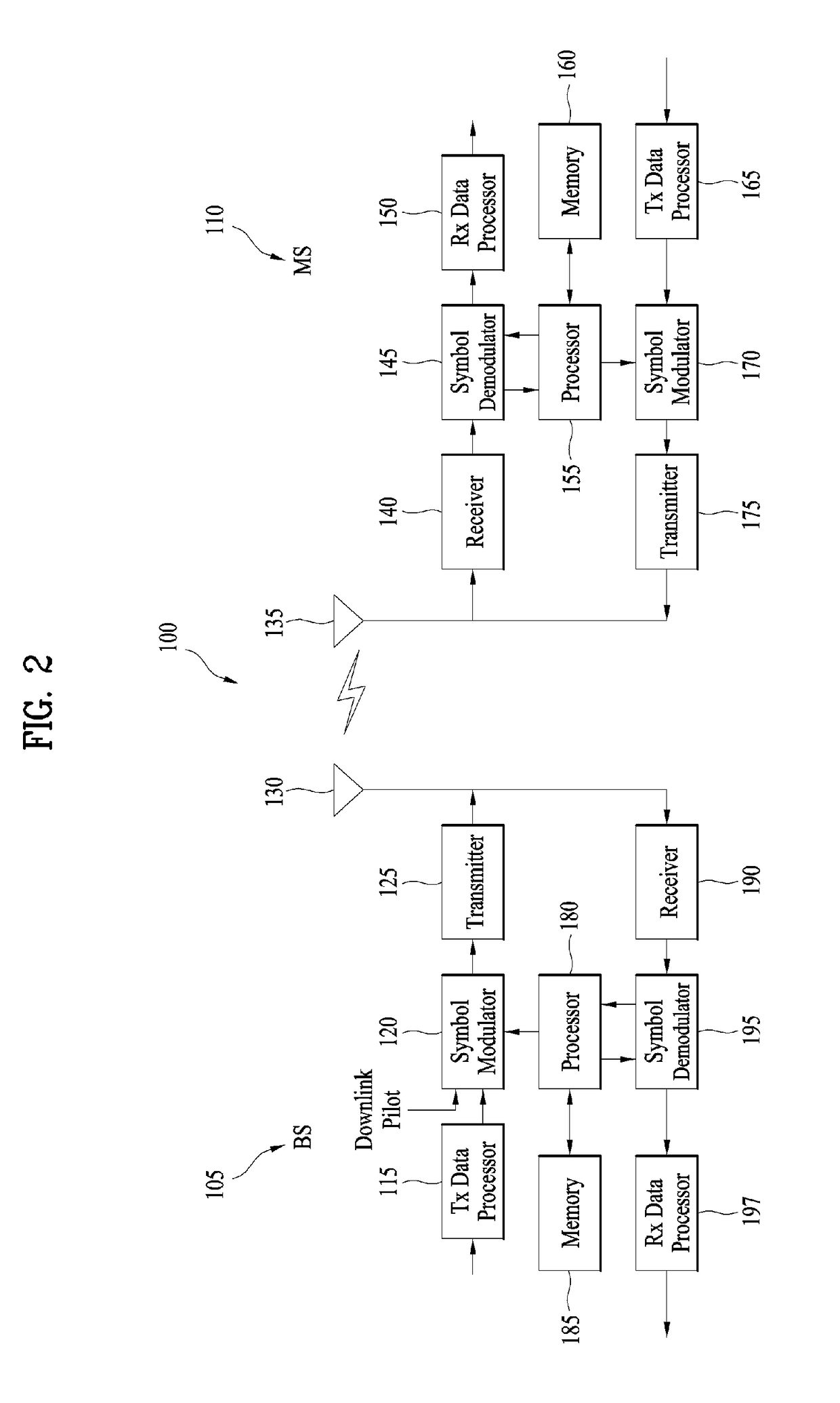 Method for controlling self-interference duplication signal for removing self-interference in environment supporting full-duplex radio (FDR) communication, and apparatus therefor