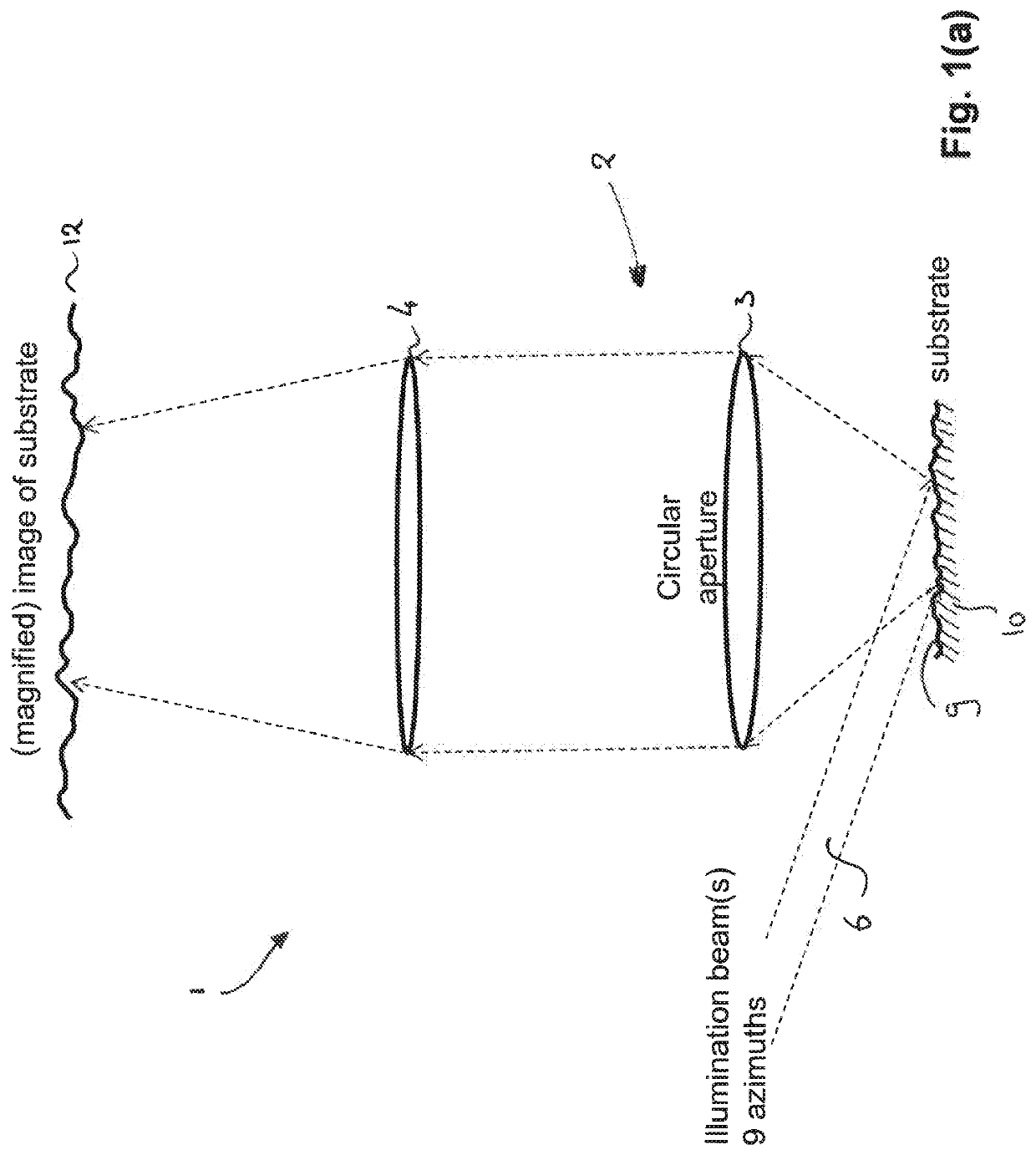 Optical detection method and system for detecting a spatial feature on a surface of a substrate