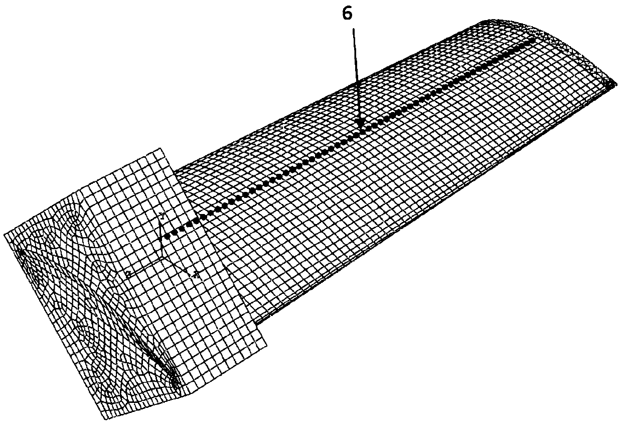 Method for improving yield rate of aviation blade machining