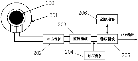 Energy-taking power supply circuit of cable temperature monitoring device