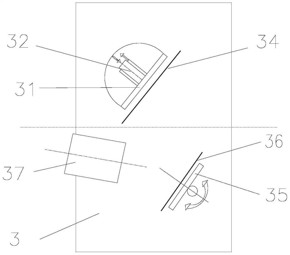 A kind of ion beam coating equipment and coating method thereof