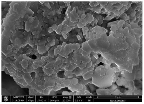 Preparation of porous hetero-element modified two-dimensional carbon material and application of porous hetero-element modified two-dimensional carbon material in chloroethylene synthesis reaction