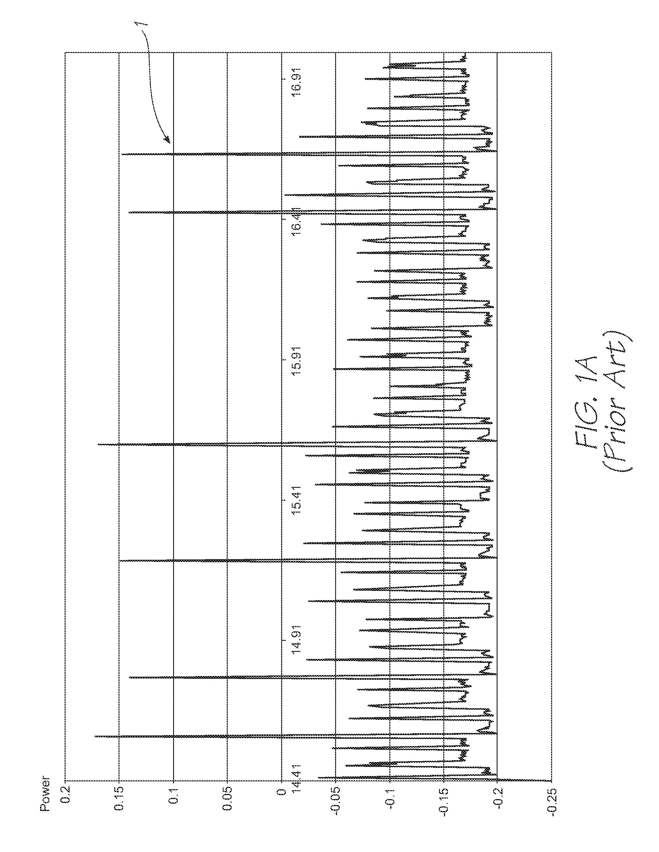 Encrypted communication device with restricted rate of encryption key retrievals from memory