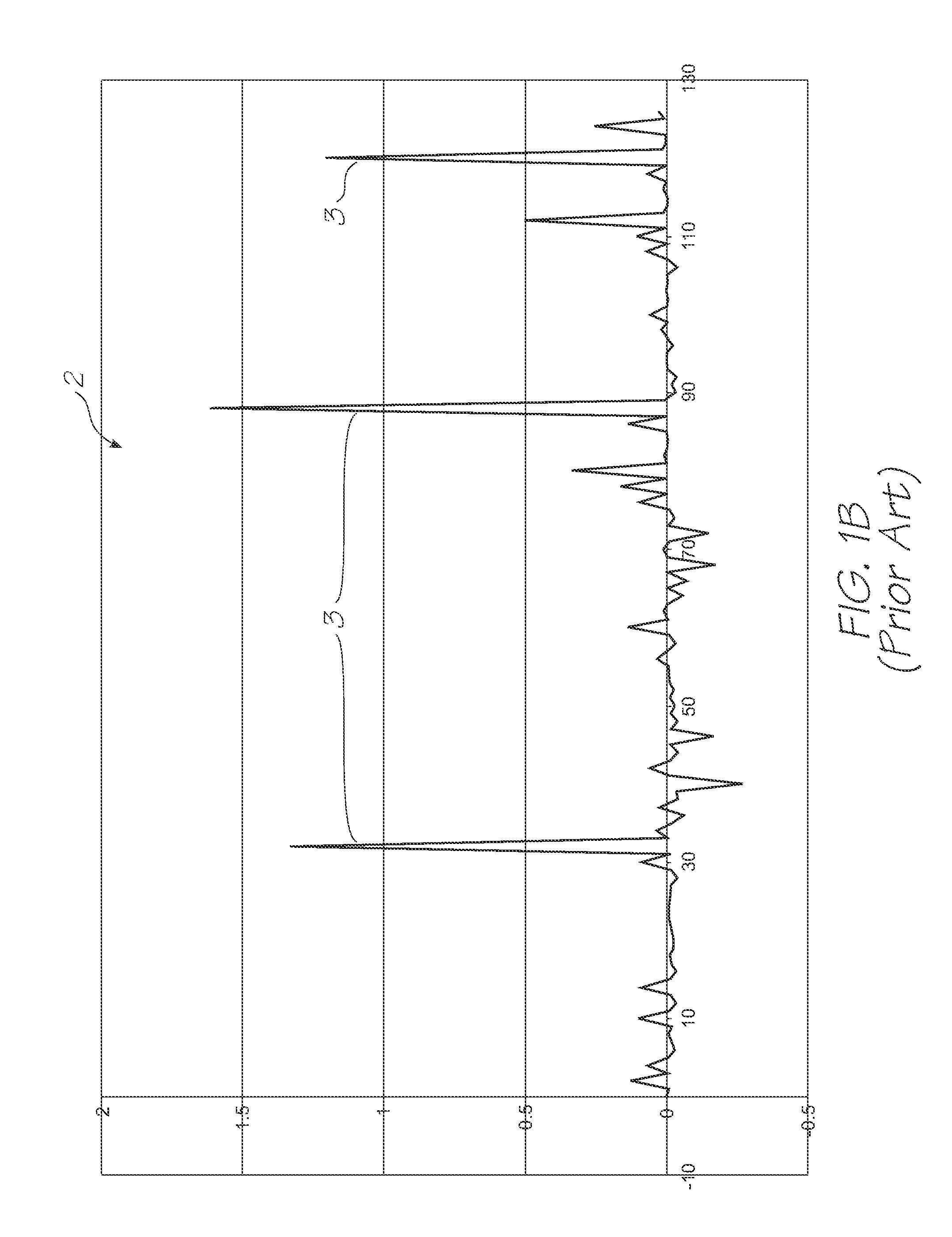 Encrypted communication device with restricted rate of encryption key retrievals from memory