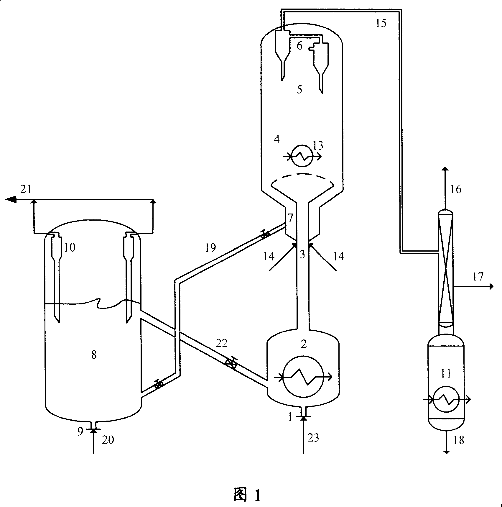 Liquefaction catalytic conversion method for producing dimethyl ether with methanol