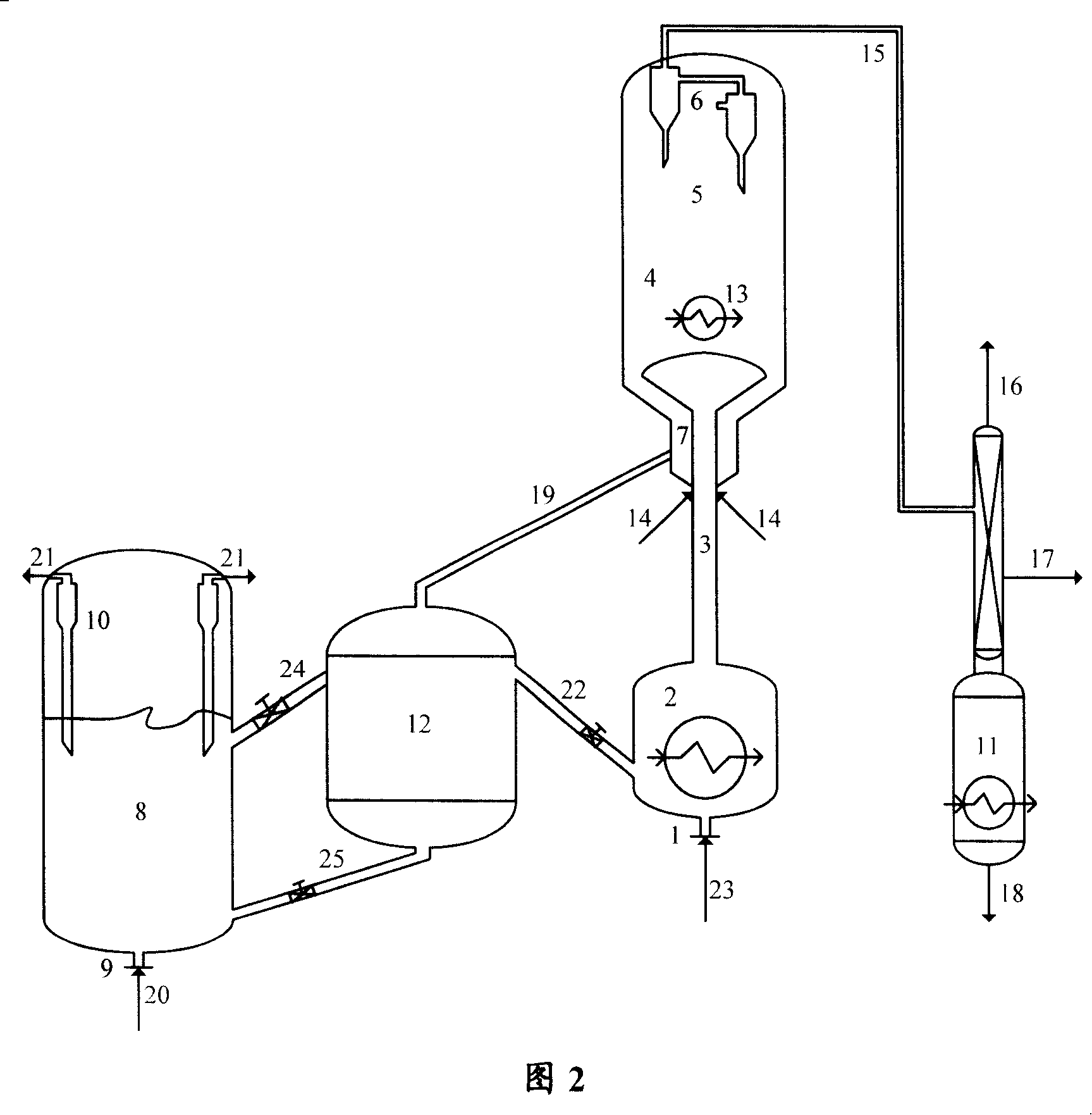 Liquefaction catalytic conversion method for producing dimethyl ether with methanol
