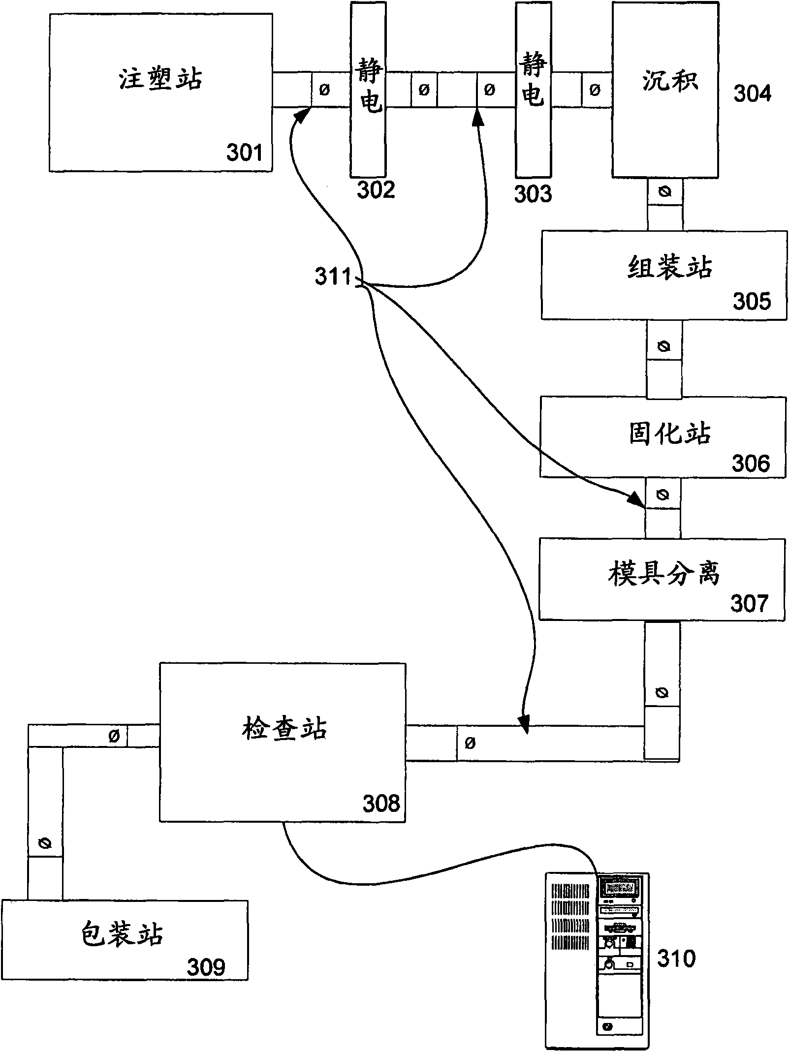 Excess polymer ring removal during ophthalmic lens manufacture