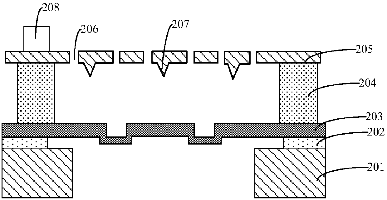 MEMS device, preparation method and electronic device