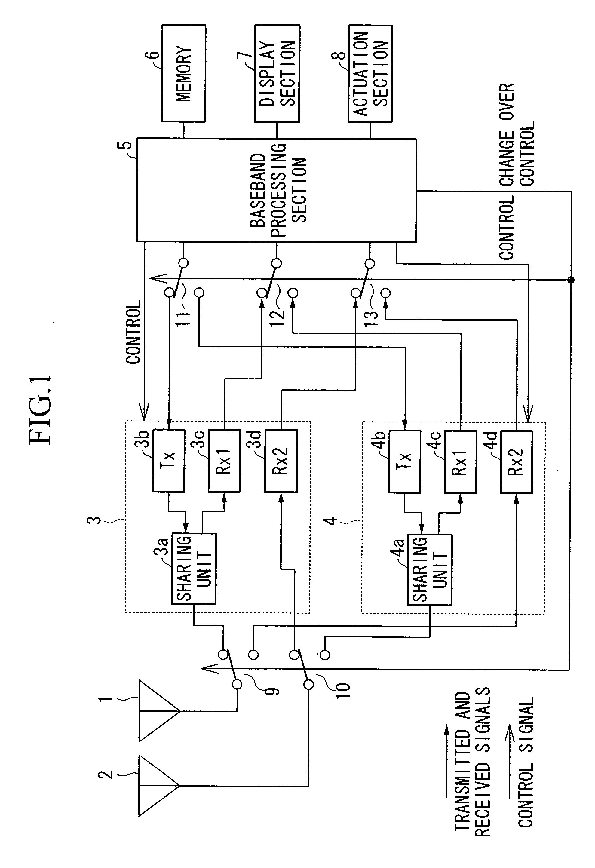 Antenna control method, and wireless transmission and reception device