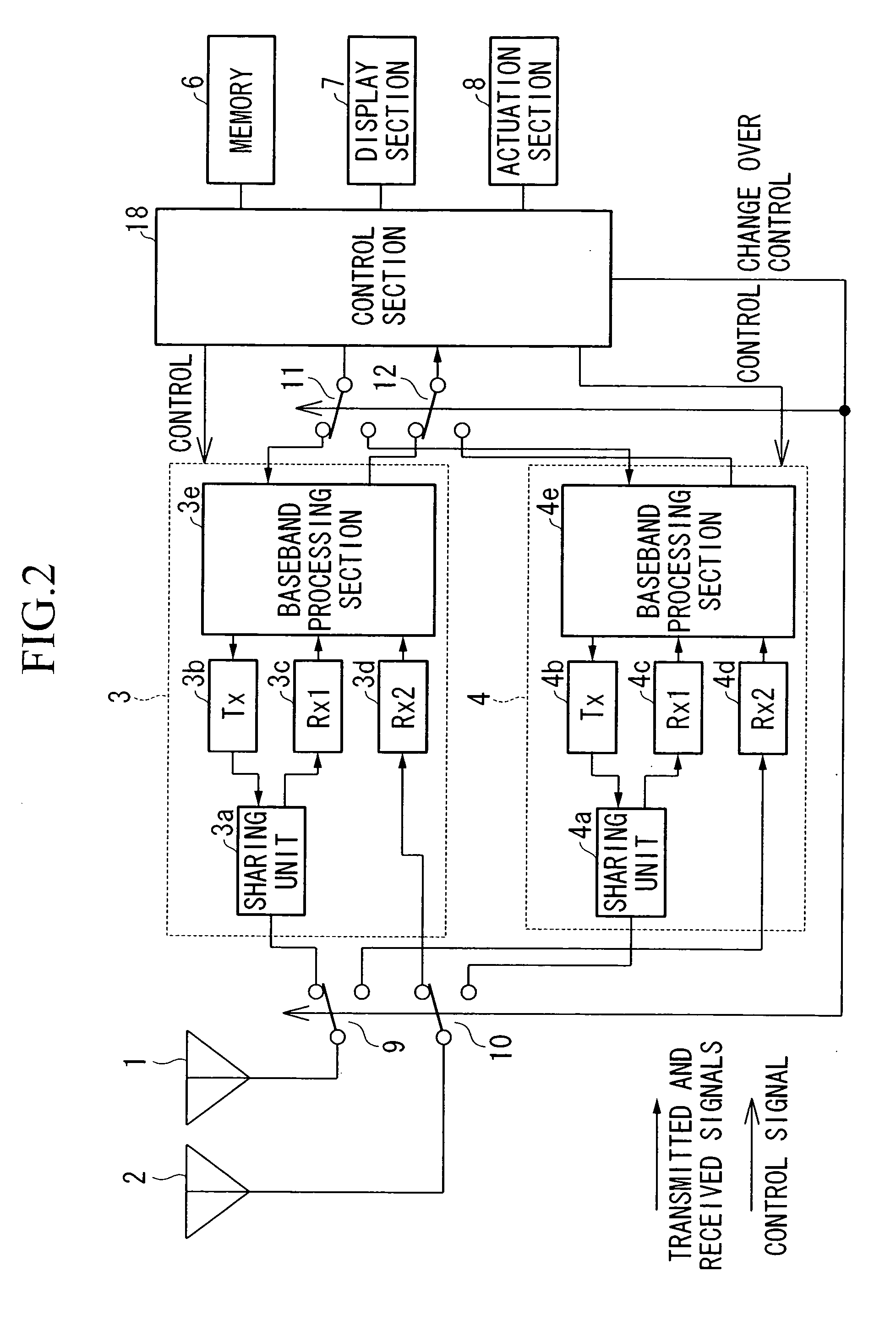 Antenna control method, and wireless transmission and reception device