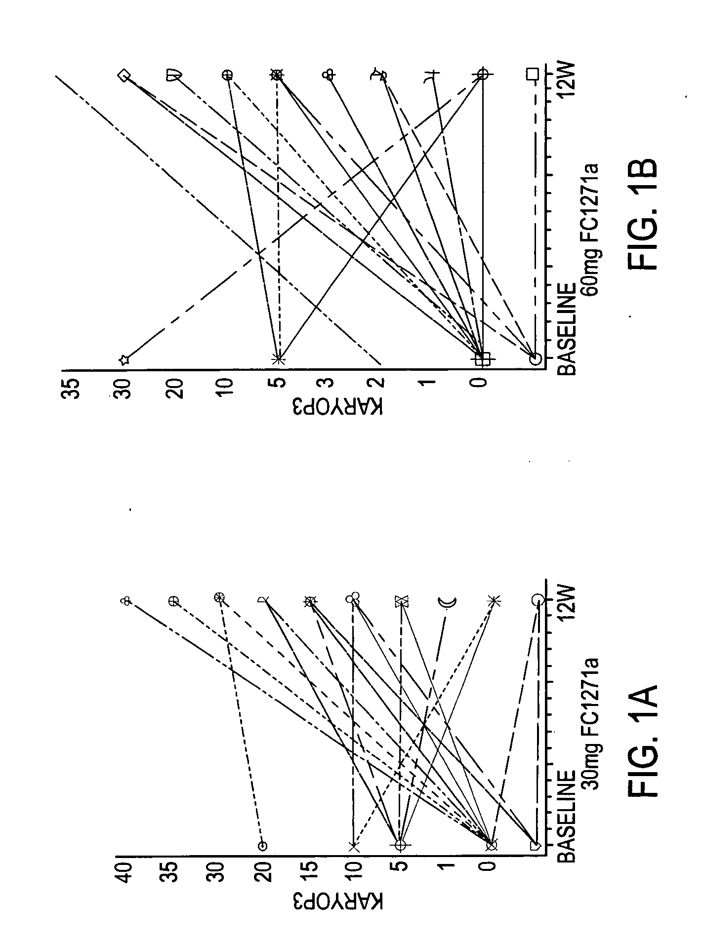 Methods for the inhibition of atrophy or for treatment or prevention of atrophy-related symptoms in women